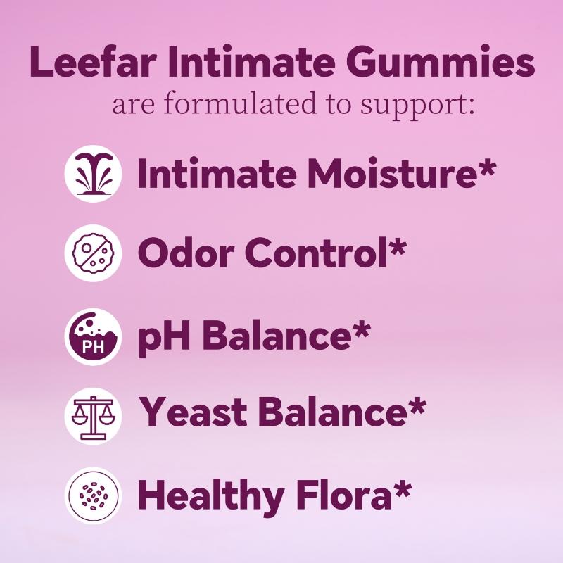 PH Gummies