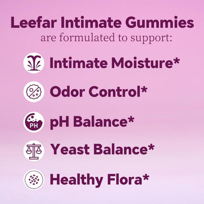 PH Gummies